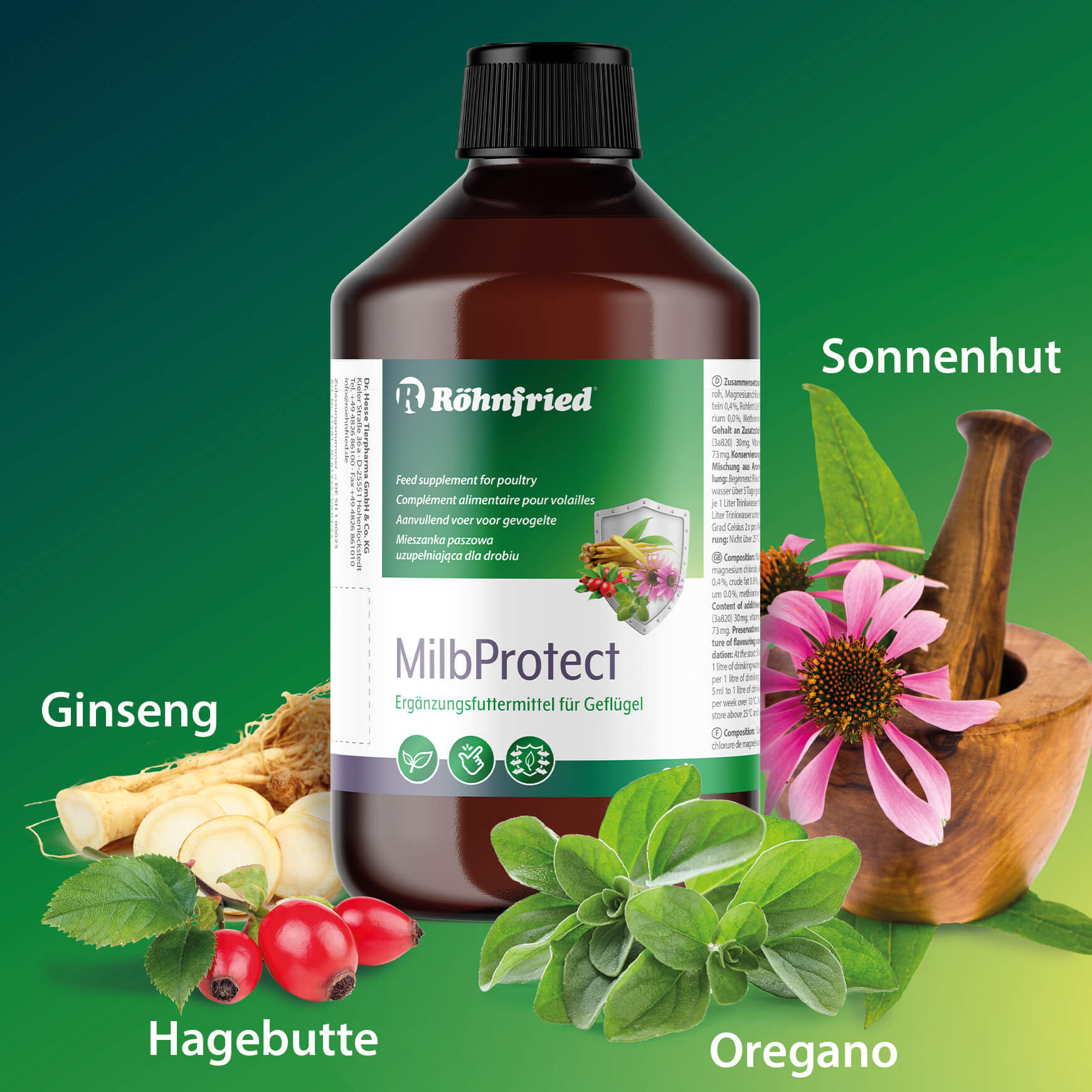 Rohnfried MilbProtect (0,5l - 5l)